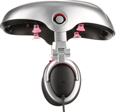 Fully Adjustable